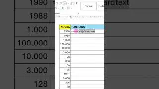 Rumus Terbilang Di Microsoft word #tutorial #msword #word #wordtutorials #wordtricks