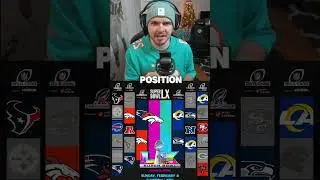 Who Wins Super Bowl LX? #nfl #nfltrending #nflviral #nflfootball #superbowl