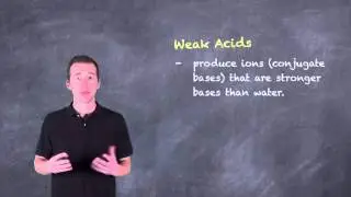 pH of Salts
