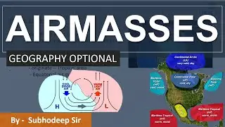 Воздушные массы | География (по желанию) | UPSC, IAS