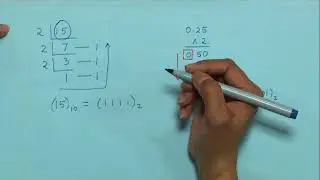 Number Representation