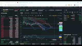 ZILLIQA (ZIL) | ZIL ZILLIQA Pre&ccedil;o hoje 25/06/24#ONE #XRP #BTC #bitcoin #ETH #BNB #ADA #SOL