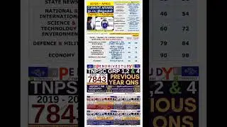 tnpsc current affairs #tnusrbcurrentaffairs #railwaycurrentaffairs #2025currentaffairs