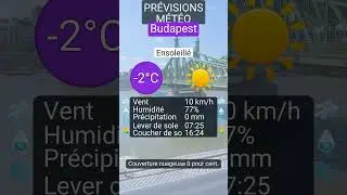 Pr&eacute;visions m&eacute;t&eacute;o du 18 janvier 2026 pour Budapest