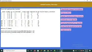SUICIDAL TENDENCY DETECTION _ PYTHON _CSE PROJECTS
