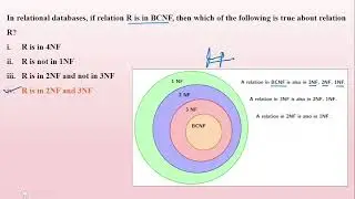 UGC NET DECEMBER 2022 | Solution of JUNE 2019 Paper 2 | Part - I