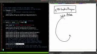 OpenGL Lab1 SupportCode