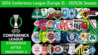 UEFA Conference League (Europe) Table - End of Matchday 3 of 2025/26 season | SAMSUNSPOR at the top