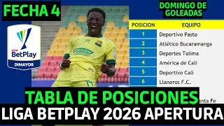 TABLA DE POSICIONES LIGA BETPLAY COLOMBIANA 2026 APERTURA FECHA 4 | BUCARAMANGA 5-0 ALIANZA