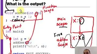 Function Scope