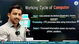 Computer Lec No:1 | Introduction to Computers