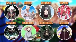 All Non Uchiha Genjutsu Users Ranked And Explained