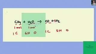 [Chemistry] The following diagram represents a high-temperature reaction between and  Based on