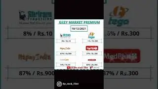 Grey market premium 🔥. #ytshorts #shorts #sharemarket #greymarket #sharemarketupdates #ipo #stocks 👌