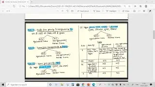 Income Tax Lecture 64 & 65 | Rule 7, 7A, 7B & 8 to segregate Agricultural & Non-Agricultural Income