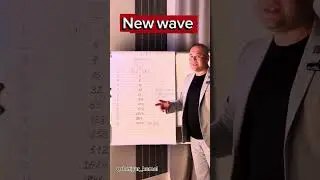 NEW WAVE Маркетинг план ,қазақ тілінде 