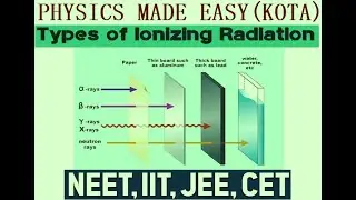 TYPES OF RADIATION; RADIATION EFFECT ON HUMAN BODY; BIOLOGICAL EFFECT OF RADIATION; SOMATIC DAMAGE;