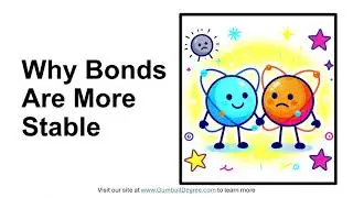 Why are compounds more stable than isolated atoms?