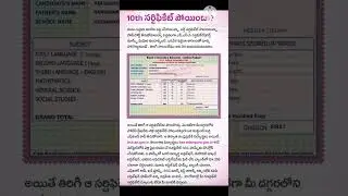 SSC certificate పోయిందా.?
