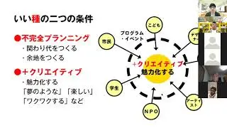 KIITO新センター長が解説！ 神戸を元気にする「創造の中心地」はじまる─KIITOのこれから説明会