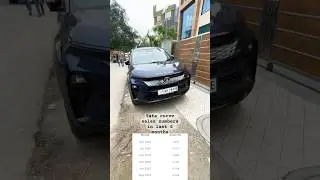 Tata Curvv sales numbers in 2025 ✅ #superwheelsncr #automobile #cars #tata #tatacars #yt #shorta