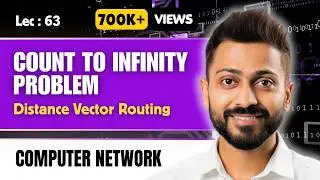 Lec-59: Count to Infinity Problem in Distance Vector Routing