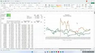 Tutorial on Using Stock Valuation Model Tied to Bloomberg