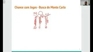 Busca de Monte Carlo em Árvores - Motivação e Algoritmo