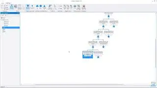 FTA   автоперевод