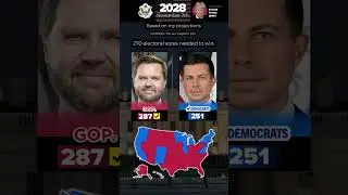 The 2028 Presidential Election | Prediction