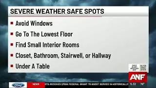 What are the safe spaces in your home during storms?