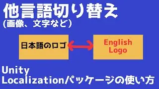 他言語切り替えのお供、Localizationパッケージのチュートリアル