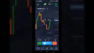 Treding strategies 💥#trading #shorts #emoney