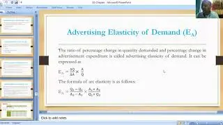 Advertising elasticity of demand