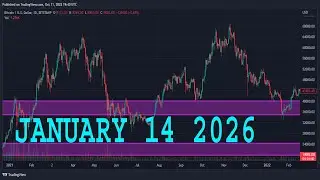 Анализ AUDJPY на сегодня | Технический анализ AUDJPY | Ежедневный прогноз AUDJPY | AUDJPY на сегодня