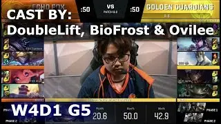 FOX vs GGS - Cast by DoubleLift, BioFrost & Ovilee (NALCS Lounge) | Week 4 Day 1 NA LCS Spring 2018