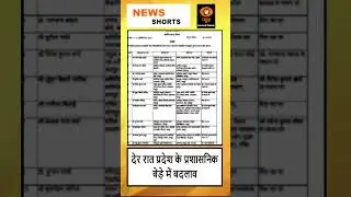 RAS Transfer 2025 | राजस्थान में RAS अधिकारियों का बड़ा तबादला #latestnews #shorts