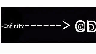 Numbers -Infinity to Absolute True End
