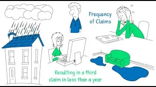 North Carolina high risk homeowners insurance?  How do you find coverage? Find a specialist today!
