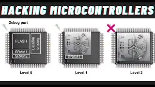 Microcontroller Hacking 101 - Microcontrollers Pentesting