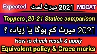 2021 Mdcat Toppers?Statics? Closing merit ? Equivalent policy? Result & how to apply ? Complete info