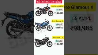 Top 3 Best 125cc Bikes in India 2025 🚀 | Best Mileage Bikes 125ccBikes #BestMileageBikes #India2025