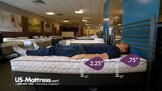 Classic Brands Innerspring 7 Inch Mattress Comfort Depth Jed