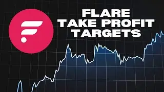 Flare Network (FLR) Analysis + My TAKE PROFIT Targets