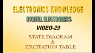 State Diagram and Excitation Table