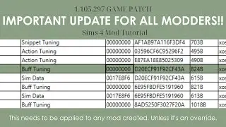 Groups | Sims 4 Basic Mod Tutorials | Important to every modder!