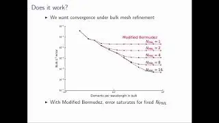 UK Fluids Conference 2018 - Session 2