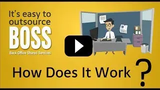 Accounting Outsourcing : How Does Accounting Outsourcing Work?