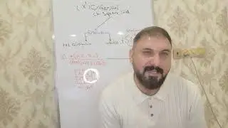 اختبار مربع كاي
