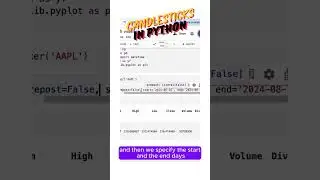 Candlesticks with Python #trading #algorithmictrading #forex #matplotlib #pythonalgotrading #python